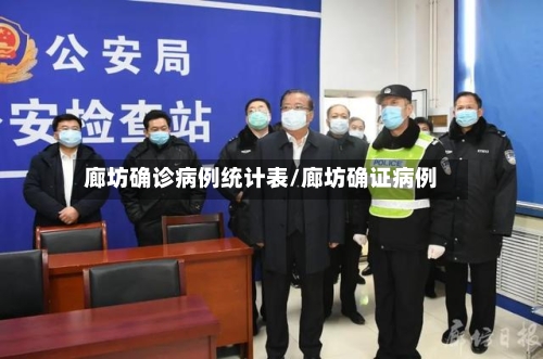 廊坊确诊病例统计表/廊坊确证病例