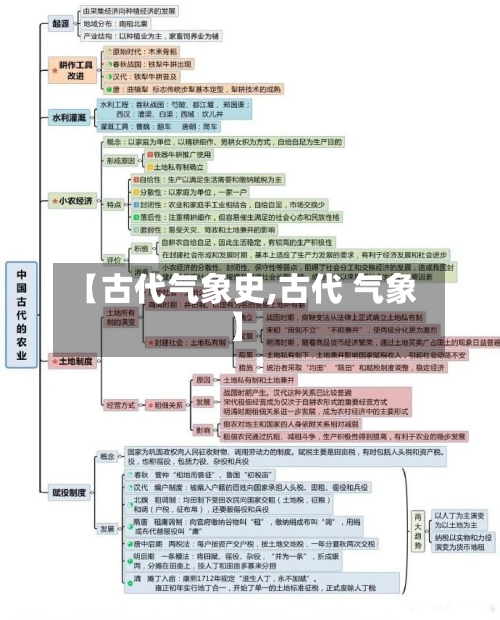 【古代气象史,古代 气象】