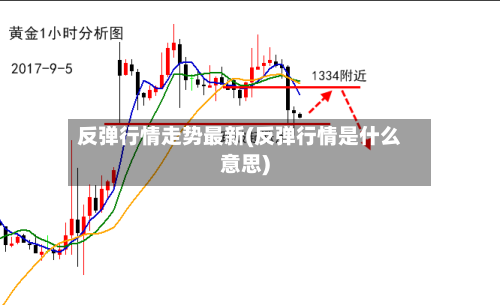 反弹行情走势最新(反弹行情是什么意思)