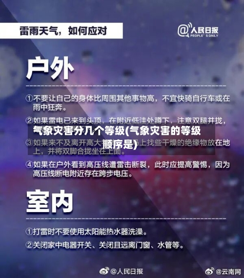 气象灾害分几个等级(气象灾害的等级顺序是)-第2张图片