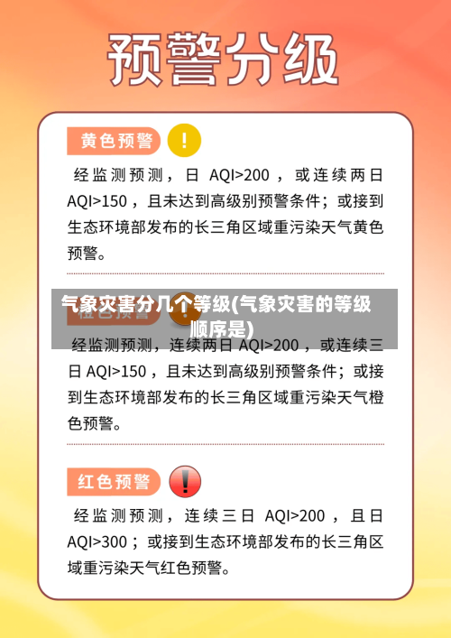 气象灾害分几个等级(气象灾害的等级顺序是)