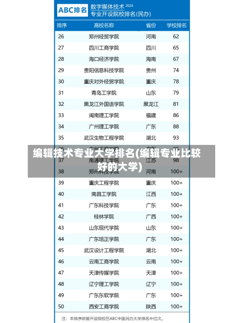 编辑技术专业大学排名(编辑专业比较好的大学)-第2张图片