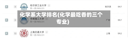 化学系大学排名(化学最吃香的三个专业)-第2张图片