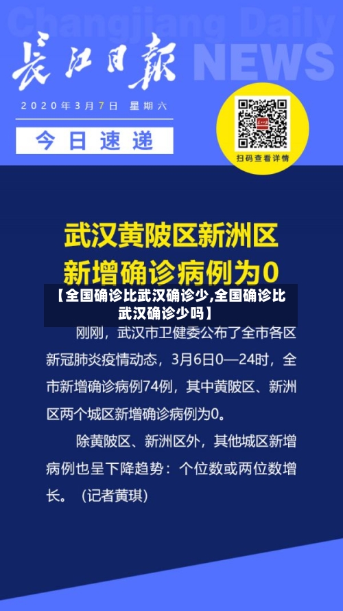 【全国确诊比武汉确诊少,全国确诊比武汉确诊少吗】