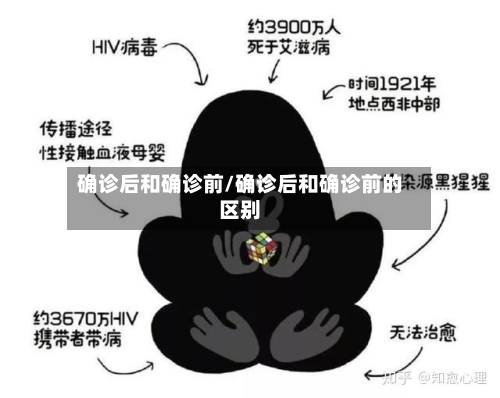 确诊后和确诊前/确诊后和确诊前的区别-第2张图片