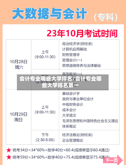 会计专业哪些大学排名/会计专业哪些大学排名第一-第2张图片