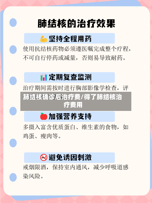 肺结核确诊后治疗费/得了肺结核治疗费用-第2张图片