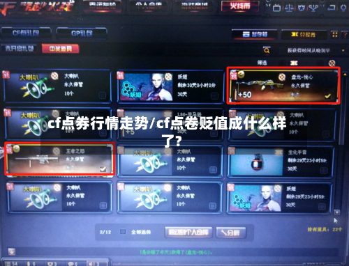 cf点券行情走势/cf点卷贬值成什么样了?