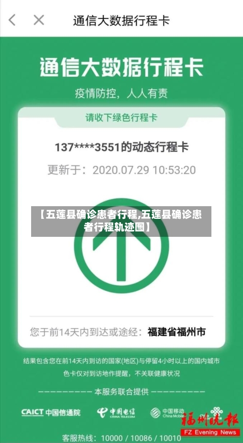 【五莲县确诊患者行程,五莲县确诊患者行程轨迹图】-第2张图片