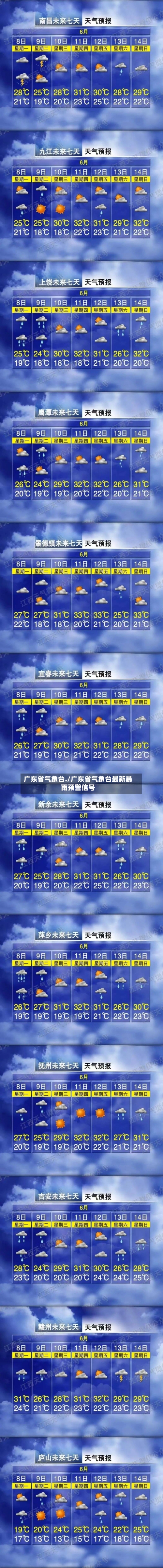 广东省气象台./广东省气象台最新暴雨预警信号