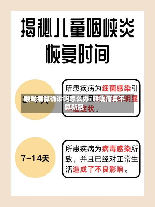 喉咙痛算确诊吗怎么办/喉咙痛算不算新冠