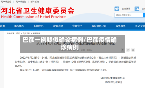 巴彦一例疑似确诊病例/巴彦疫情确诊病例-第2张图片