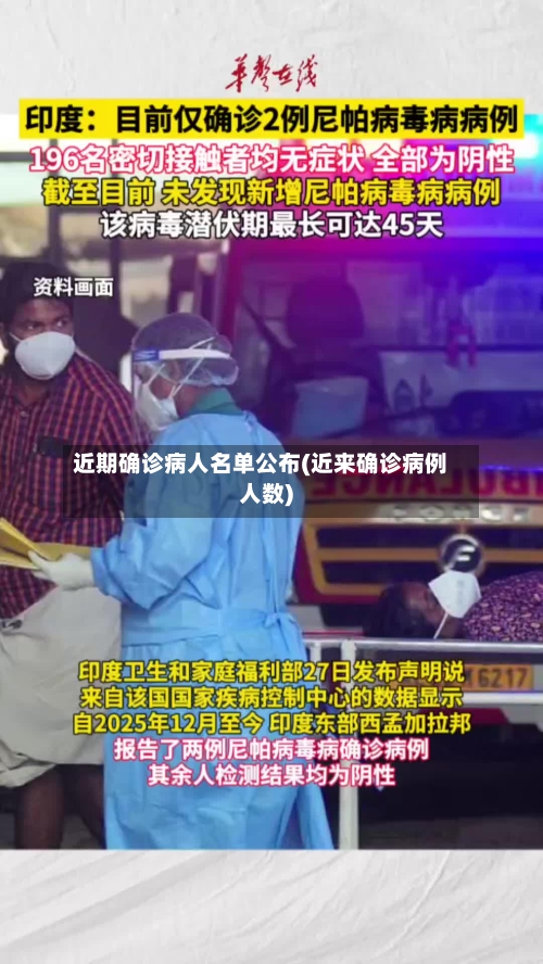 近期确诊病人名单公布(近来确诊病例人数)