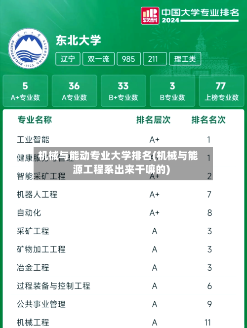 机械与能动专业大学排名(机械与能源工程系出来干嘛的)