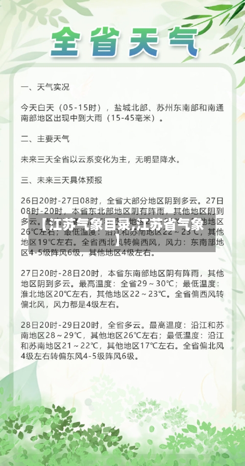 【江苏气象目录,江苏省气象】