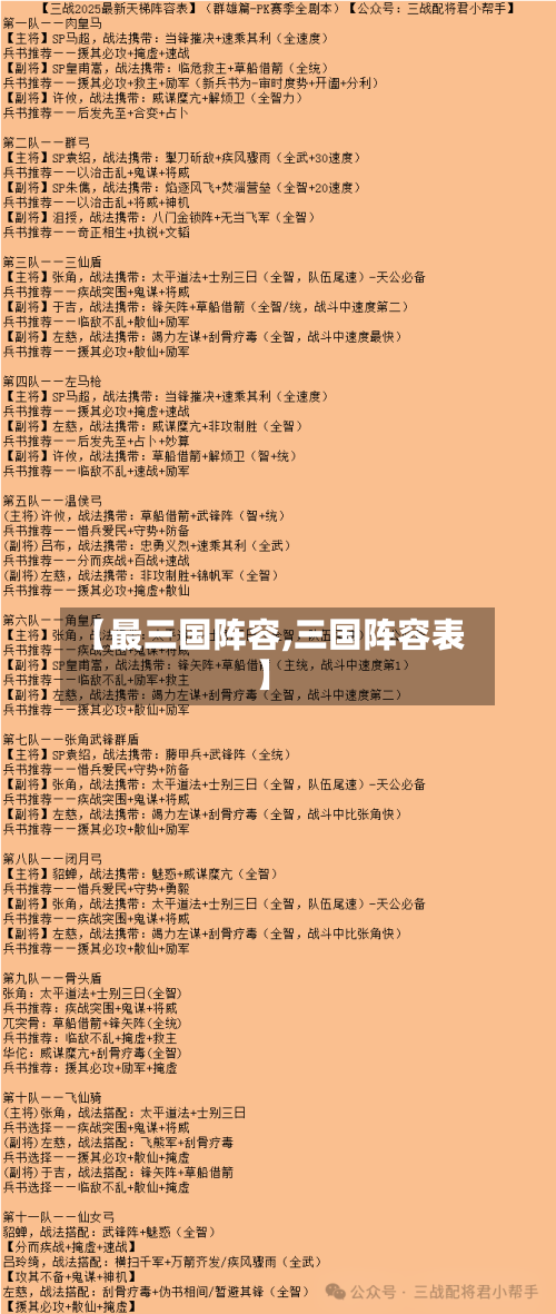 【最三国阵容,三国阵容表】-第3张图片