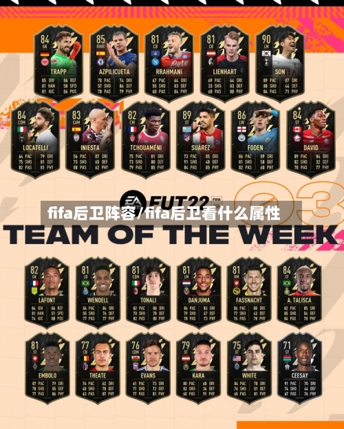 fifa后卫阵容/fifa后卫看什么属性-第3张图片