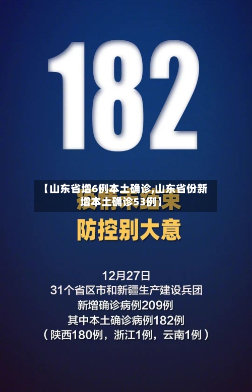 【山东省增6例本土确诊,山东省份新增本土确诊53例】-第2张图片
