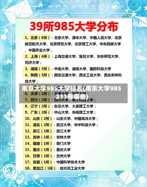 南京大学985大学排名(南京大学985211有哪些)-第3张图片