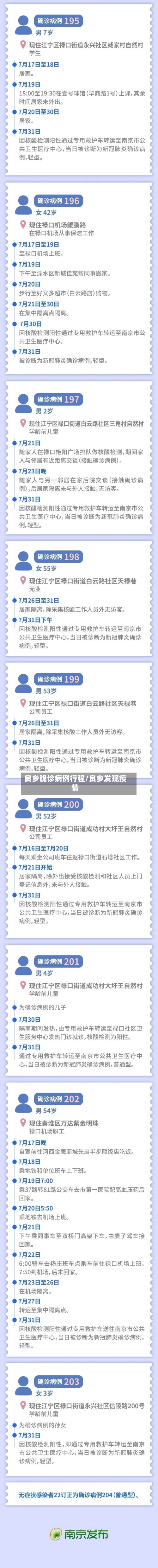 良乡确诊病例行程/良乡发现疫情-第2张图片