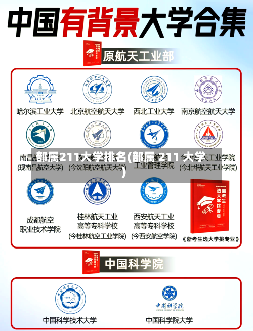 部属211大学排名(部属 211 大学)