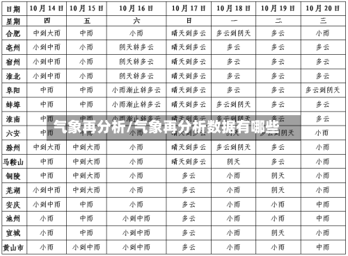 气象再分析/气象再分析数据有哪些