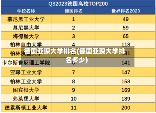 德国亚琛大学排名(德国亚琛大学排名多少)-第3张图片