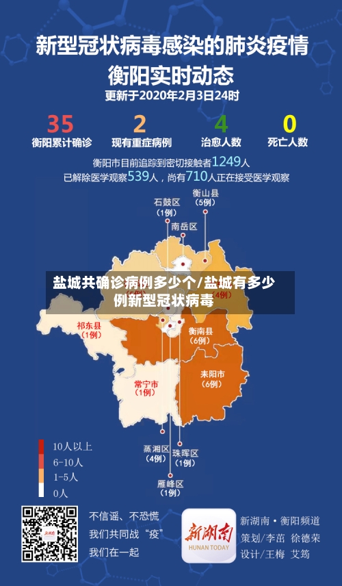 盐城共确诊病例多少个/盐城有多少例新型冠状病毒-第2张图片