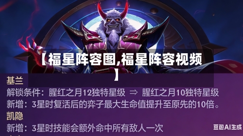 【福星阵容图,福星阵容视频】-第2张图片