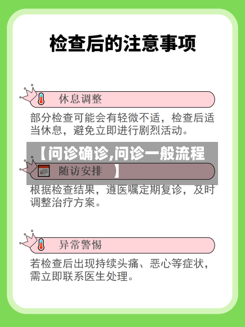 【问诊确诊,问诊一般流程】-第2张图片