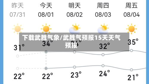 下载武胜气象/武胜气预报15天天气预报-第2张图片