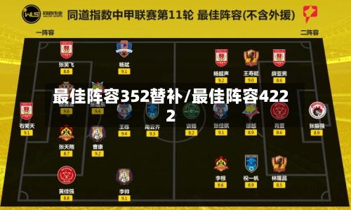 最佳阵容352替补/最佳阵容4222