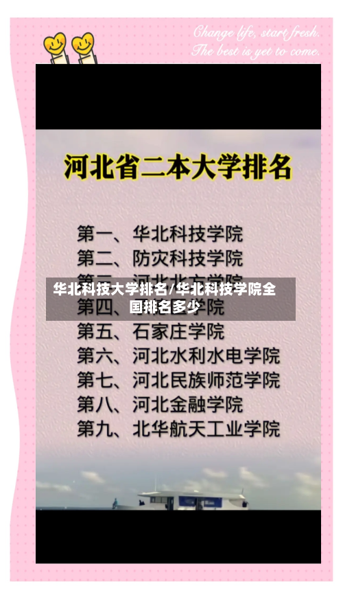 华北科技大学排名/华北科技学院全国排名多少-第2张图片
