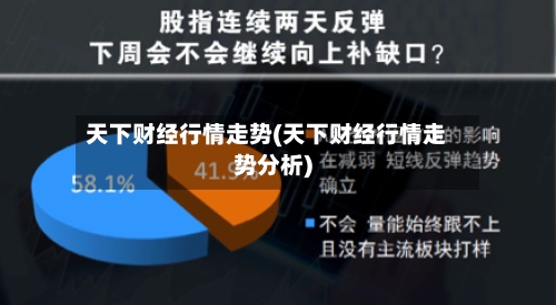 天下财经行情走势(天下财经行情走势分析)-第2张图片