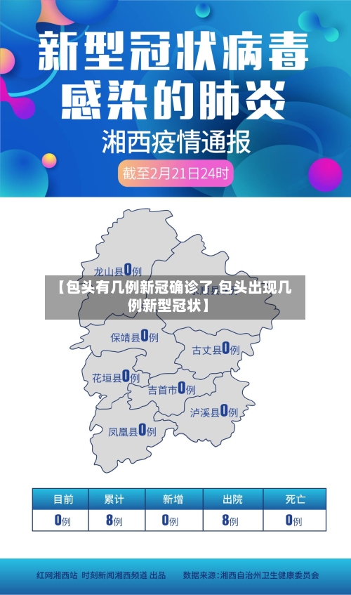 【包头有几例新冠确诊了,包头出现几例新型冠状】-第2张图片
