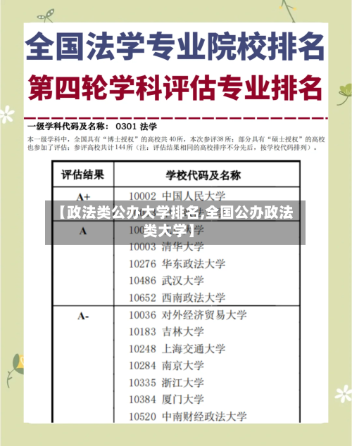 【政法类公办大学排名,全国公办政法类大学】