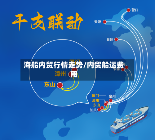 海船内贸行情走势/内贸船运费用-第2张图片