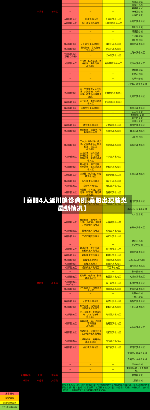 【襄阳4人返川确诊病例,襄阳出现肺炎最新情况】