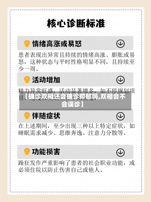 【确诊双相还会确诊抑郁吗,双相会不会误诊】-第3张图片
