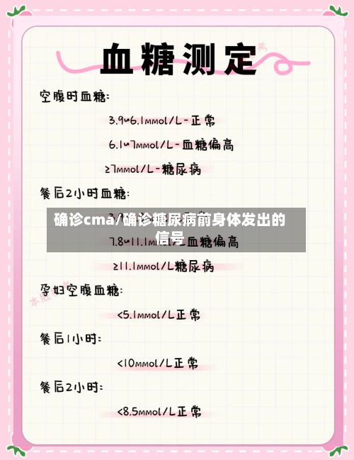 确诊cma/确诊糖尿病前身体发出的信号-第2张图片