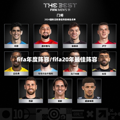 fifa年度阵容/fifa20年最佳阵容