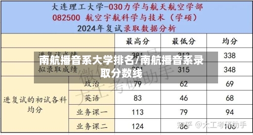 南航播音系大学排名/南航播音系录取分数线