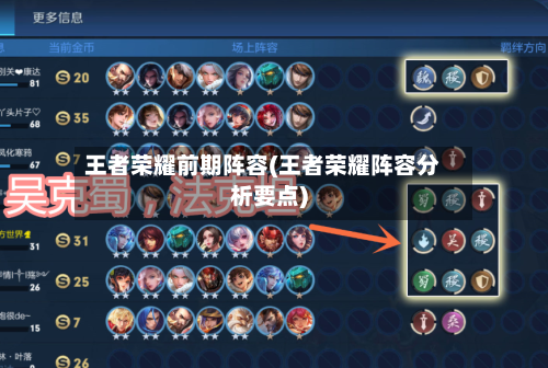 王者荣耀前期阵容(王者荣耀阵容分析要点)-第2张图片