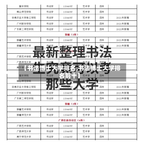 【书法博士大学排名,书法博士大学排名前十】-第2张图片