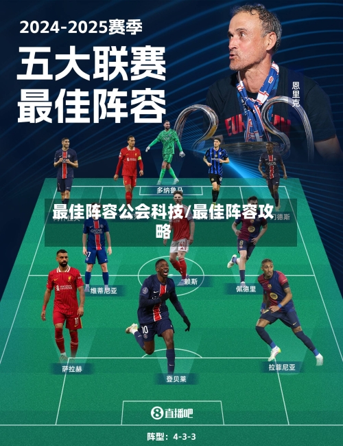 最佳阵容公会科技/最佳阵容攻略