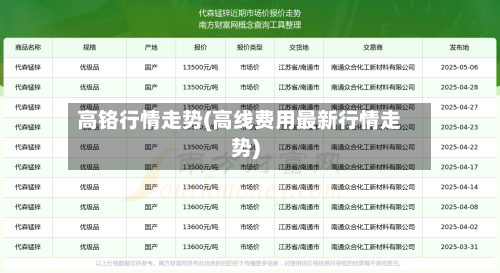 高铬行情走势(高线费用最新行情走势)-第2张图片