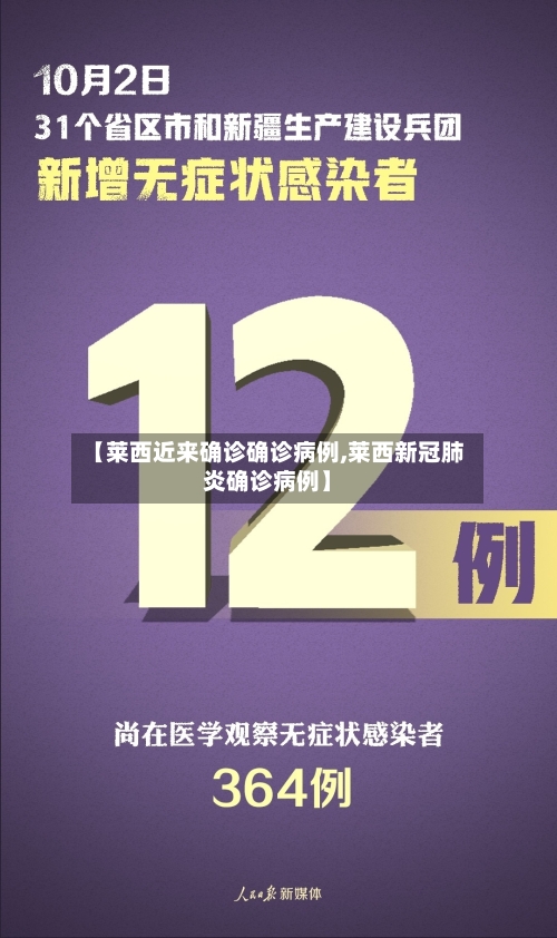 【莱西近来确诊确诊病例,莱西新冠肺炎确诊病例】