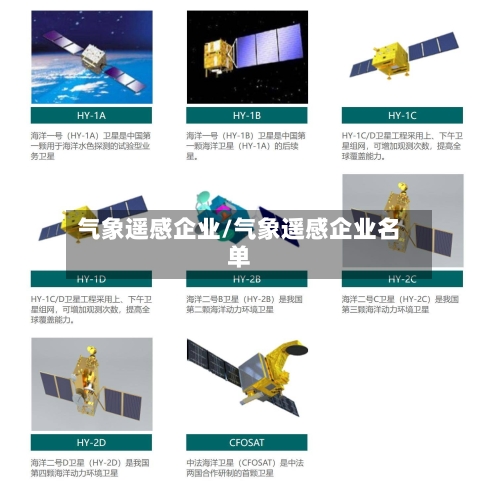 气象遥感企业/气象遥感企业名单