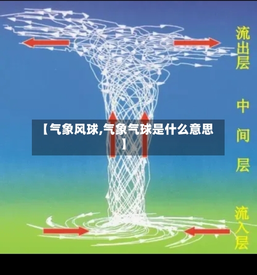 【气象风球,气象气球是什么意思】-第3张图片