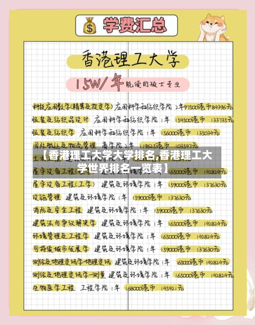 【香港理工大学大学排名,香港理工大学世界排名一览表】-第2张图片